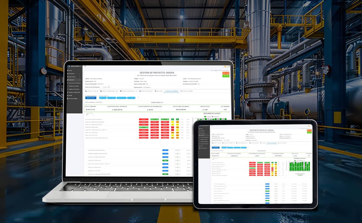 CORTEX Dashboards on Devices