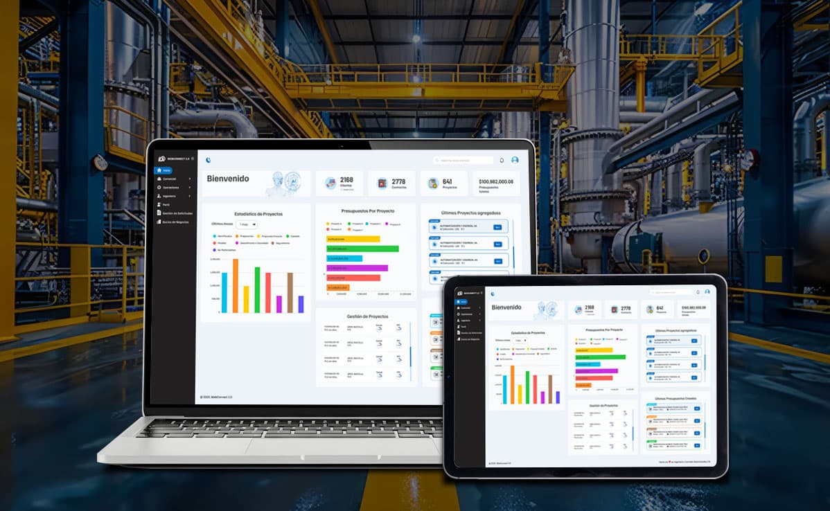 CORTEX Dashboards on Devices